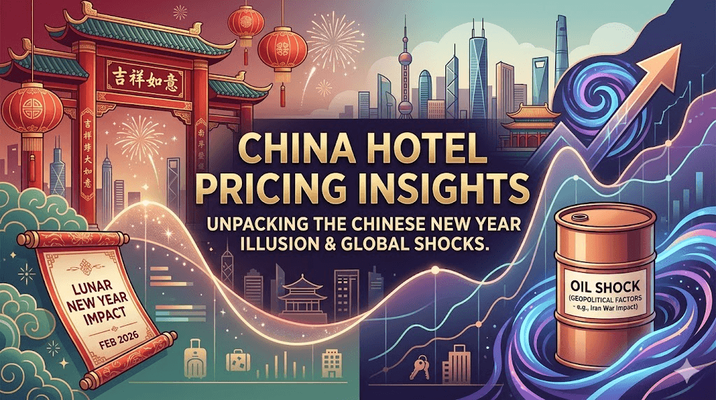 The Holiday Illusion and the War Effect: China Hotel Rates in 2026