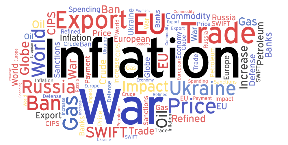 Implications of the Russia-Ukraine war on Global Trade